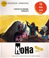 Koha - 