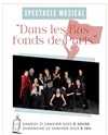 Dans les bas-fonds de Paris - 