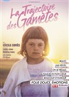 La Trajectoire des Gamètes - 