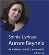 Aurore Beyneix - 