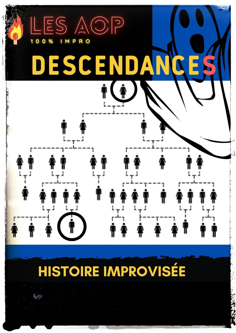 Descendances