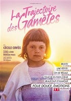 La trajectoire des gamtes