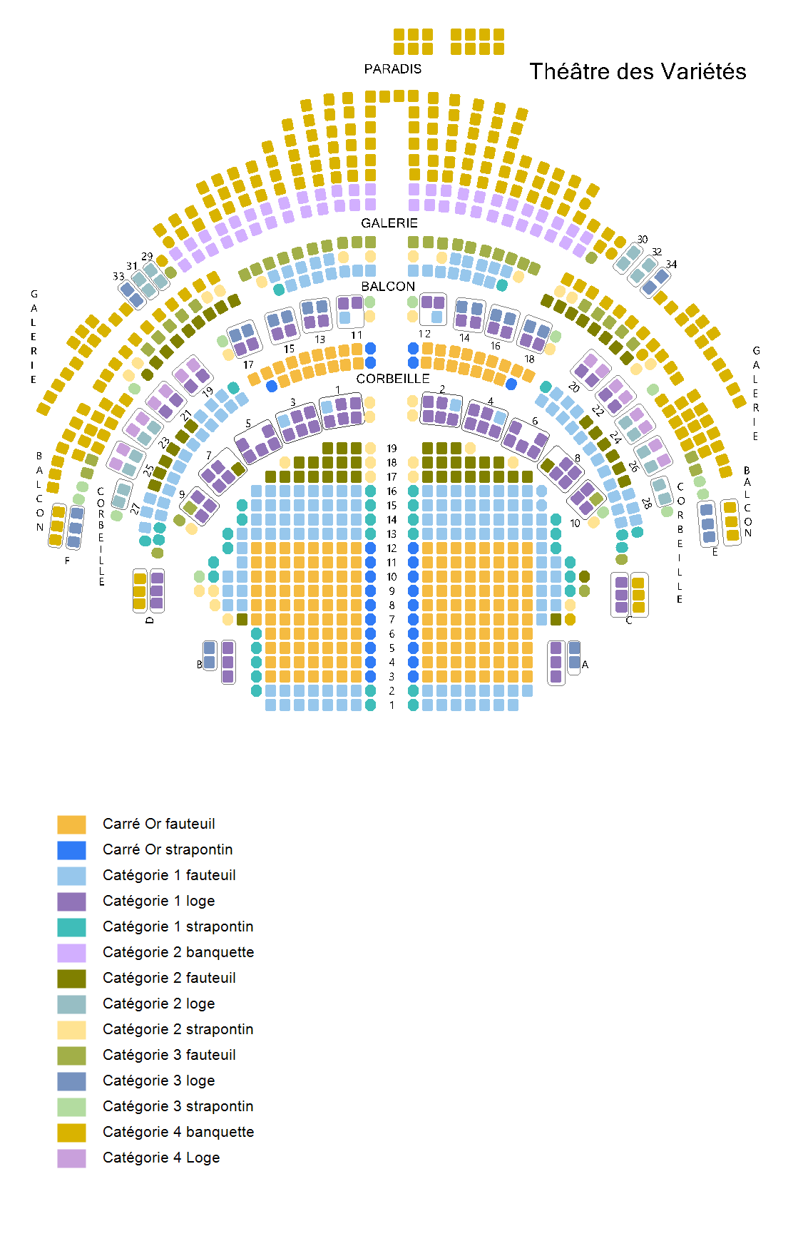 Plan Des Places Theatre Des Nouveautes Paris Plan Des Places Theatre Des Nouveautes Paris | AUTOMASITES